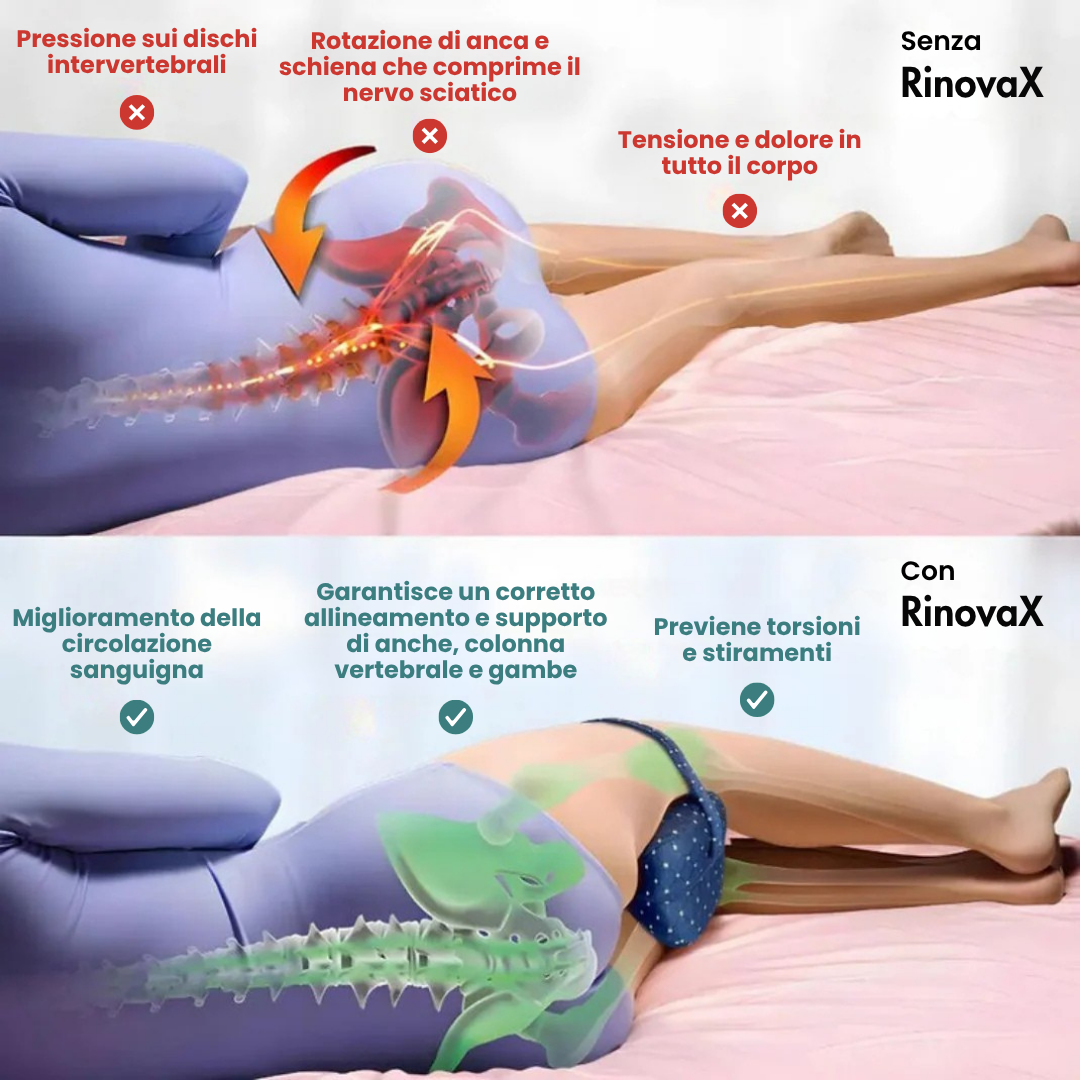 Cuscino Ortopedico per Ginocchia