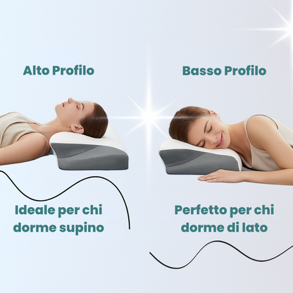 Dormite profondamente, senza dolore