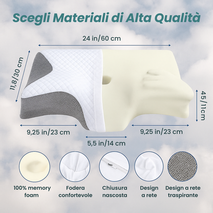 Dormite profondamente, senza dolore