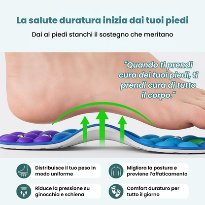 Solette Magnetiche Antidolorifiche