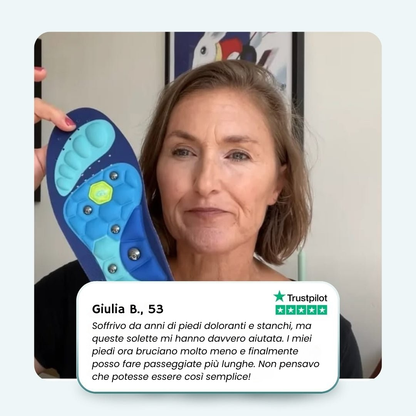 Solette Magnetiche Antidolorifiche